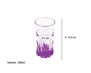 Cassis Acrylic 7pc Jug Set