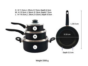 Black Non-Stick 4pcs Cookware Set